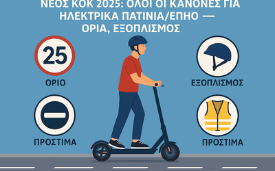 ΜεταΚινούμαι Σωστά – Επιστρέφω σπίτι με Ασφάλεια